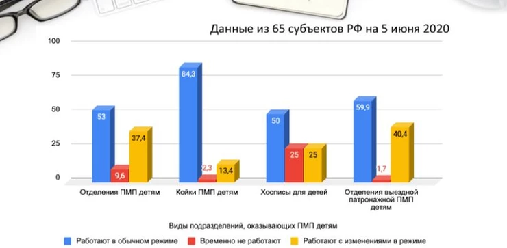 forum-v-sfo-uroki-pandemii2.png