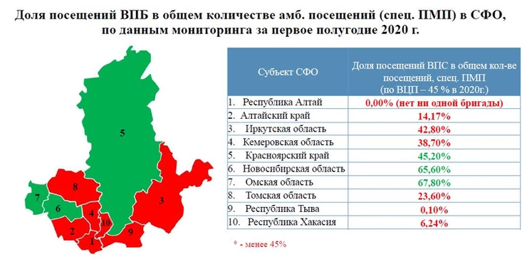 forum-v-sfo-uroki-pandemii1.png